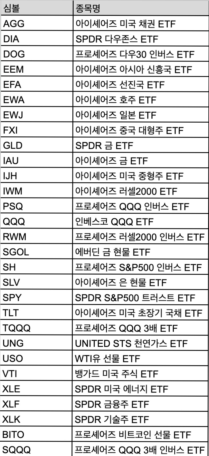 해외주식] 데이마켓 거래 종목 제한 안내 (2024년 8월 7일~15일) | 서비스 안내 | Toss Securities  Official Website